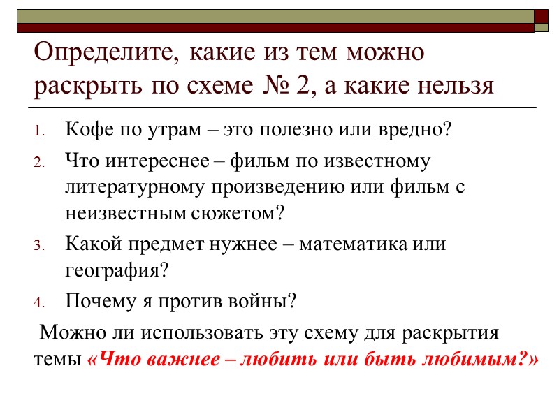 Определите, какие из тем можно раскрыть по схеме № 2, а какие нельзя Кофе